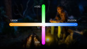 Den Led Aputure STORM 80c BLAIR LED Monolight 12 ok