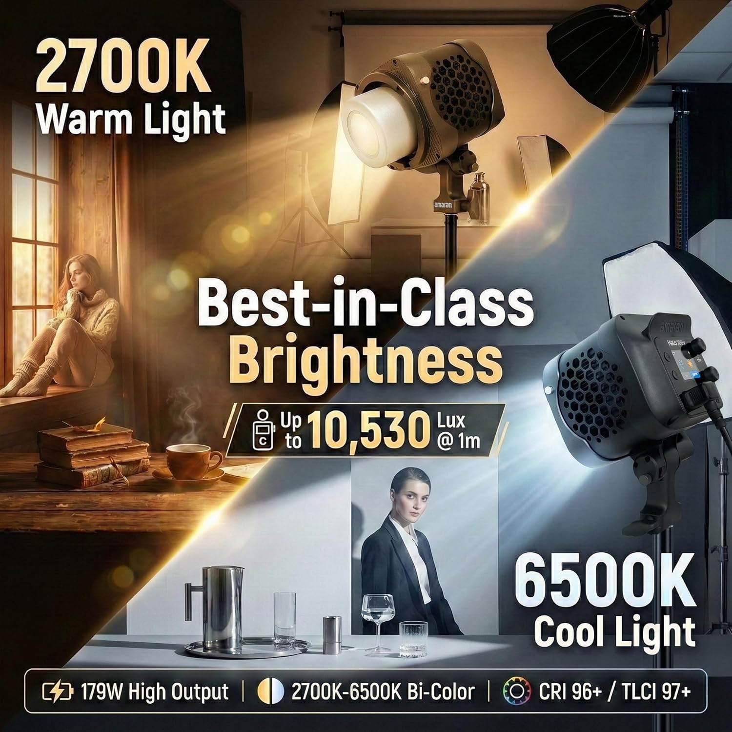 02 Aputure Amaran Halo 200x