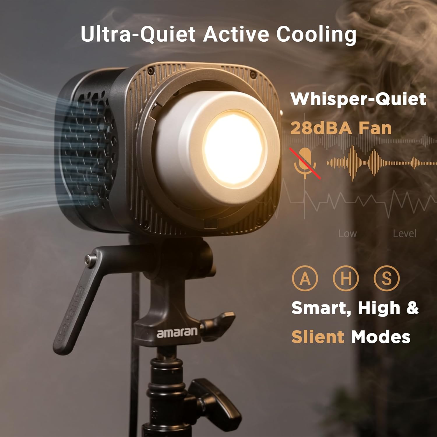 03 Aputure Amaran Halo 200x
